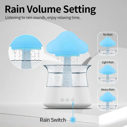 RGB Rain Cloud Diffuser Humidifier with Rain Sounds